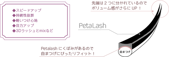 ペタラッシュ　カール